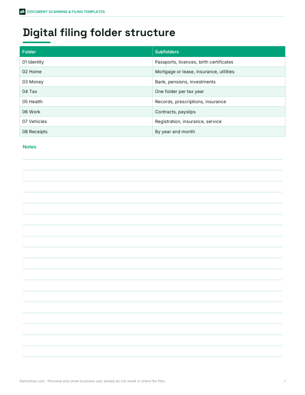 Preview of Printable Folder Structure Chart